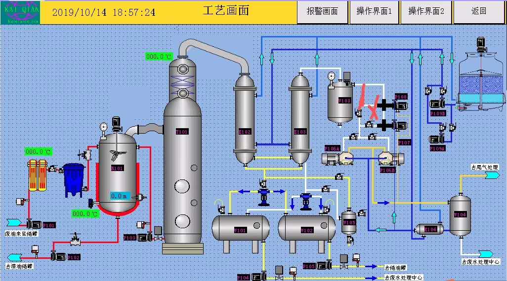 廢輪胎油提煉設備