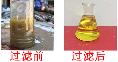 油品對(duì)比