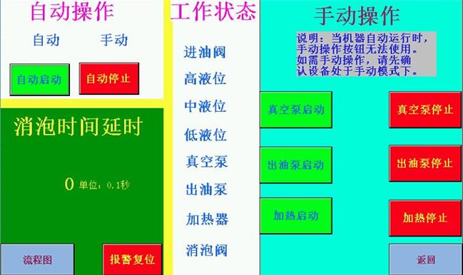  濾油機(jī)plc面板